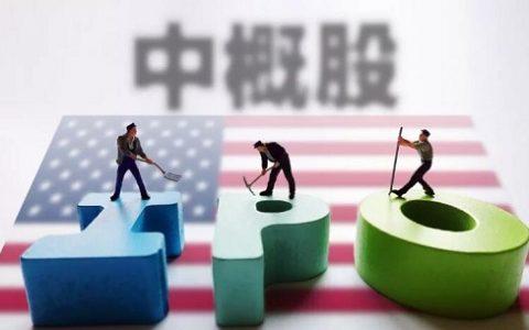 期货书籍直播